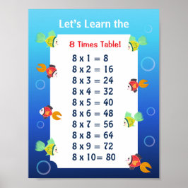 8:ans multiplikationstabellplanscher för barn | Ha Poster
