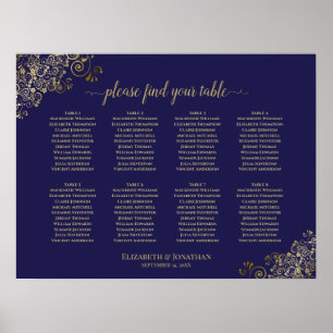 8 Bord Bröllop, sjödiagram Lacy Guld marinblå mari Poster
