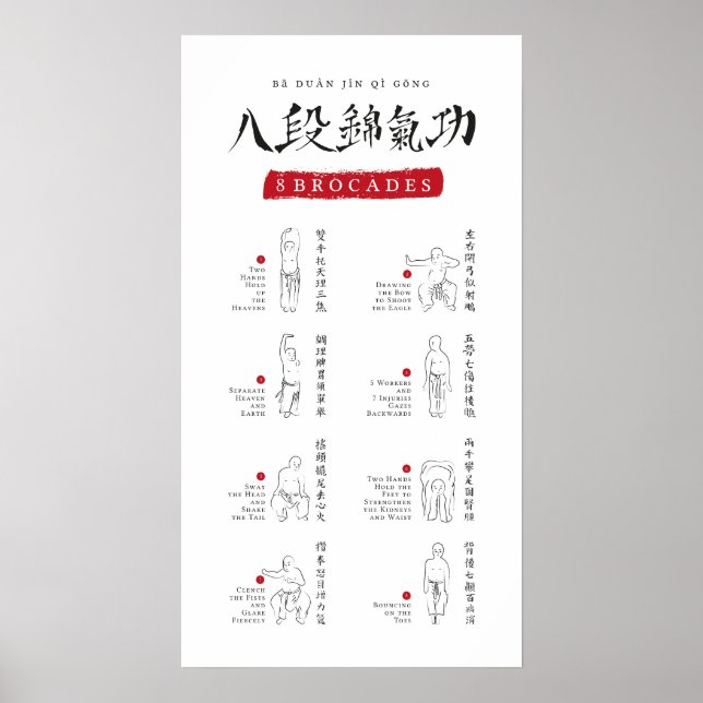 8 Brocades Ba Duan Jin QiGong Poster (Framsidan)