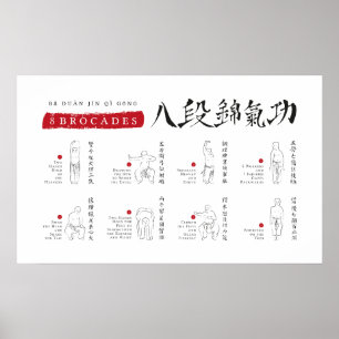 8 Brocades Ba Duan Jin QiGong Poster