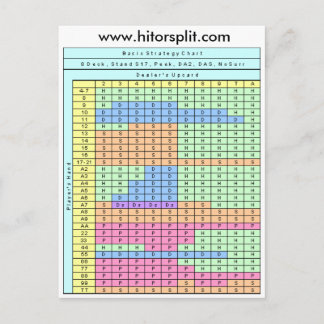 8 deck Stativ Soft 17 Blackjack-strategidiagram Vykort