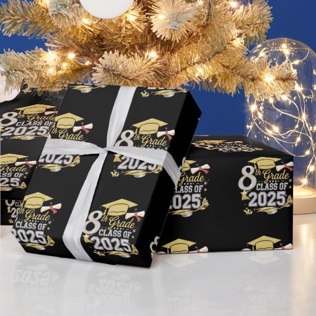 8:e klass klass 2025 examen examen presentpapper (Helgdagar)