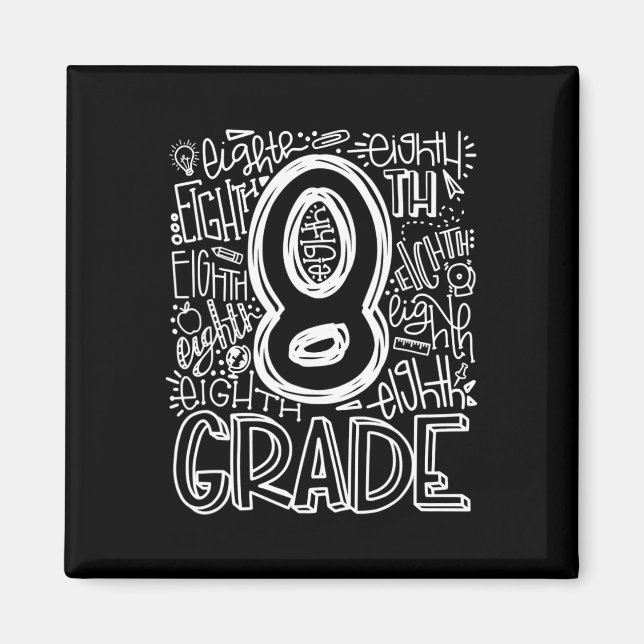 8:e klass typografi team Åttonde klass tillbaka ti Magnet (Framsidan)