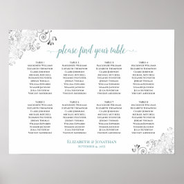 8 passagerardiagram Bord White & Teal Frilly Bröll Poster