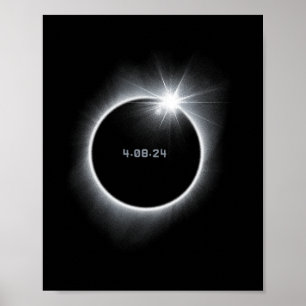 8 Total solcellsutrustning 2024 Poster