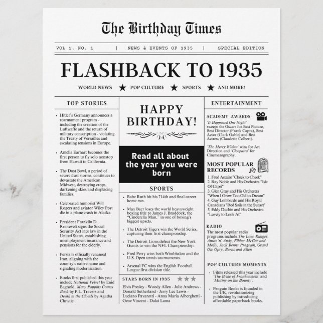 90:e födelsedag 1935 Monotone (Framsida)