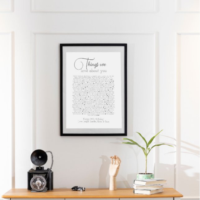 90 sak vi kärlek om att du poster (Skapare uppladdad)