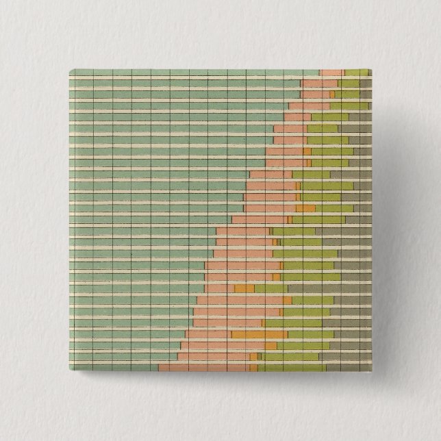 93 Andelar i yrken 1890 Knapp (Framsida)