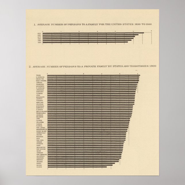 97 Familjemedlemmar Poster (Framsidan)