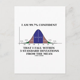 99,7 % konfidensgrad inom Elaket 3 standardavvikel Vykort