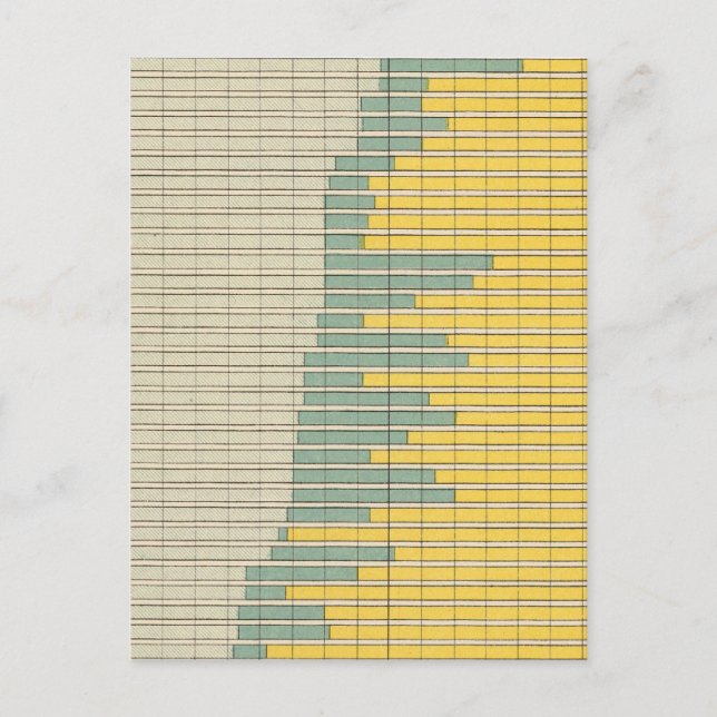 99 Hem ägda 1900 Vykort (Framsida)