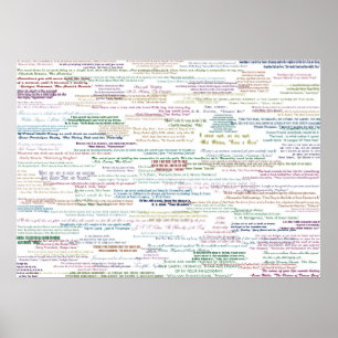 99 Poster offerter