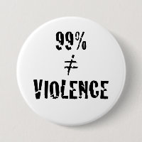 99 procent likställer inte våld knäppas
