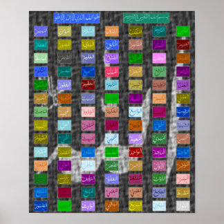 99 Utmärkt Namn av ALLAH (Gud) Asmaa-ul Husna 5 Poster