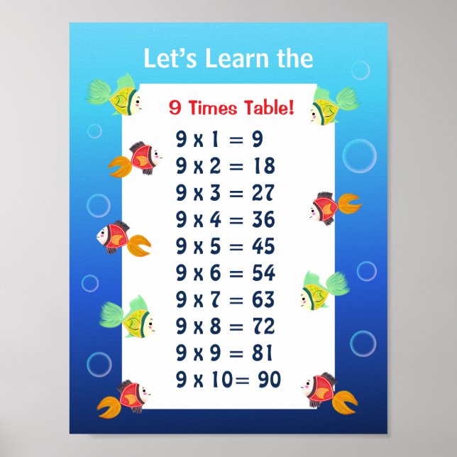 9:ans tabellplanscher för barn | Havsmatte  Poster (Framsidan)