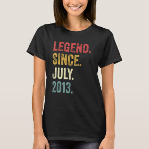 9:e födelsedagen 9 år gammal förklaring sedan juli t shirt