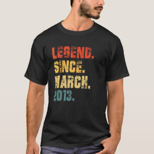 9:e födelsedagen 9 år gammal förklaring sedan mars t shirt