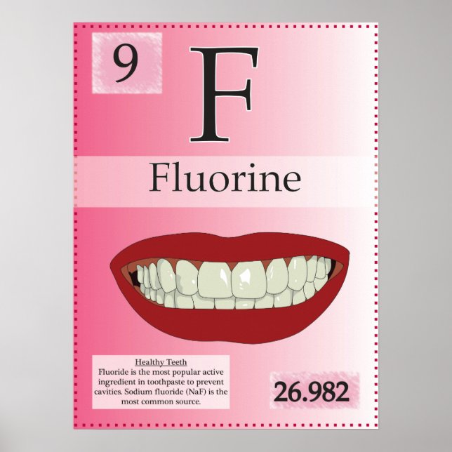 9. Fluor (F) Periodiska Bord i Inslag Poster (Framsidan)