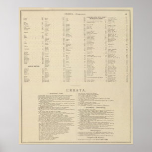 9 Kongressdistrikt Poster