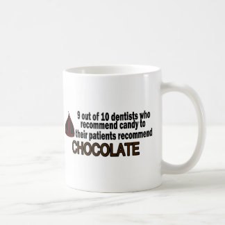 9 ut ur tandläkare 10 rekommendera choklad kaffemugg