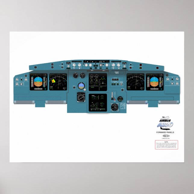 A320 Vidarebefordringspanel Poster (Framsidan)