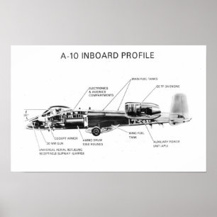 A-10 Thunderbolt II Poster