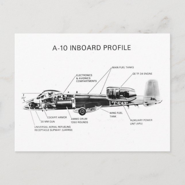 A-10 Thunderbolt II Vykort (Framsida)