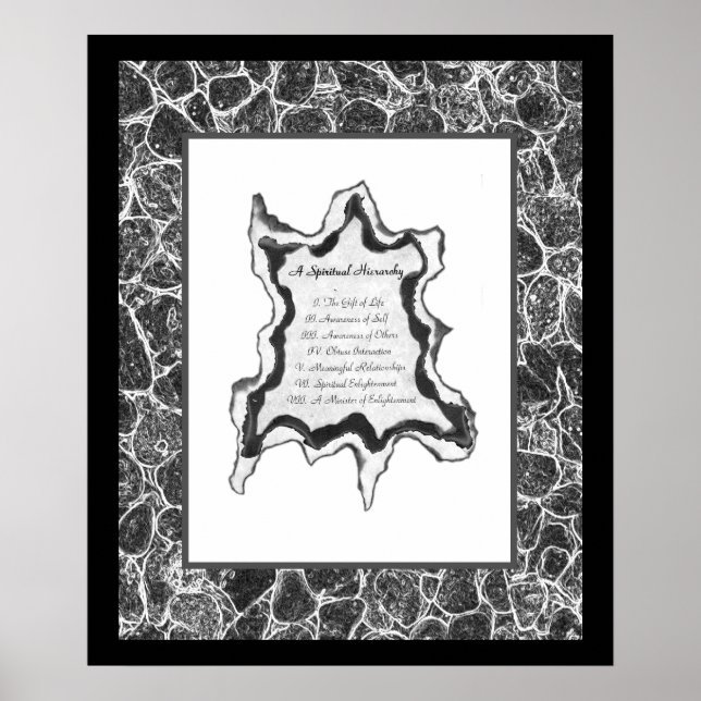 A Andlig-hierarki Poster (Framsidan)