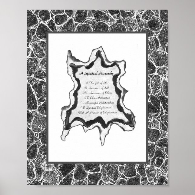 A Andlig-hierarki Poster (Framsidan)