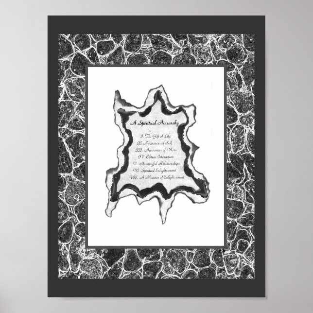 A Andlig-hierarki Poster (Framsidan)