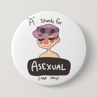 A är för Asexual knäppas Knapp