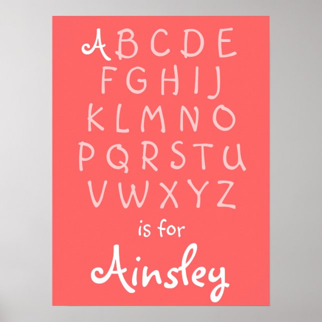 A är för poster (Framsidan)