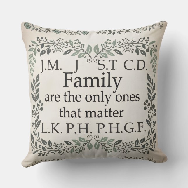 A cozy farmhouse-style family name chart cushion kudde (Baksida)
