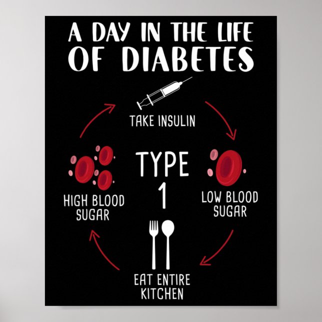 A Dag under diabeteslivet typ 1 - Medvetenhet M Poster (Framsidan)