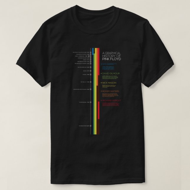 A Graphical History Of Pink Floyd - Pink Floyd Mus T Shirt (Design framsida)
