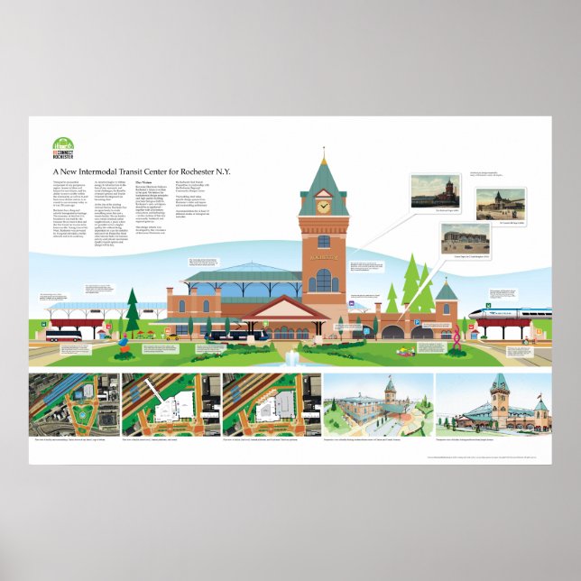 A New Intermodal Station For Rochester, New York Poster (Framsidan)