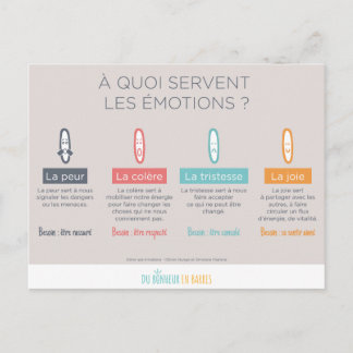 A qui servent les émotion vykort