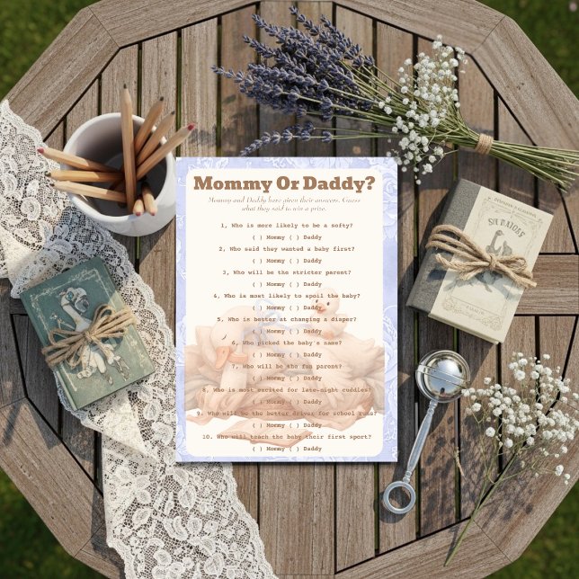 A Silly Goose Blue Guess Who Game card Inbjudningar (A Silly Goose Blue Guess Who Game card)