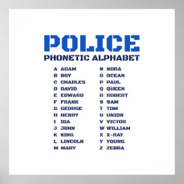A till Z Guide till polisens fonetiska alfabet Poster