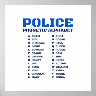 A till Z Guide till polisens fonetiska alfabet Poster