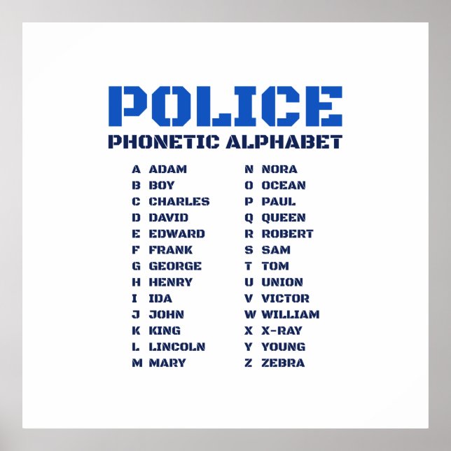 A till Z Guide till polisens fonetiska alfabet Poster (Framsidan)