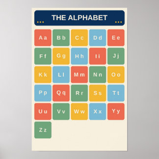A-Z alfabetlärlista Poster