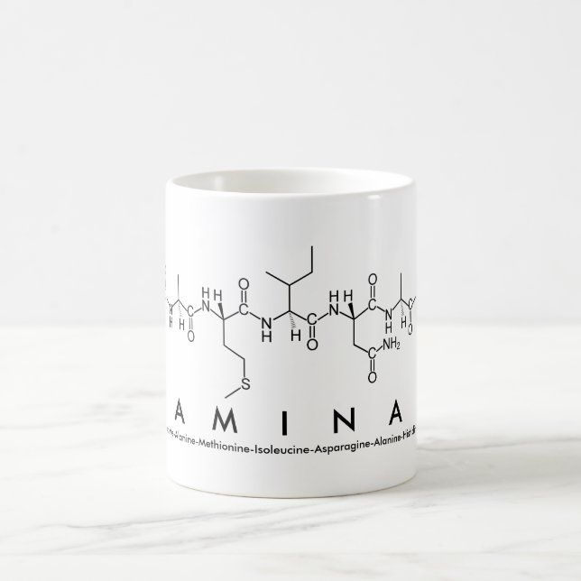 Aaminah peptide namn mugg (Center)