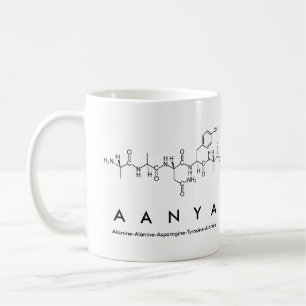 Aanya peptide namn mugg