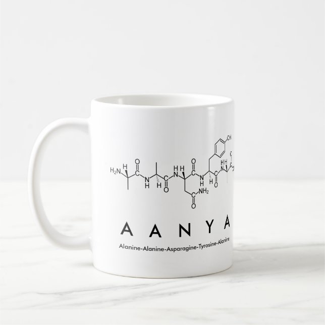 Aanya peptide namn mugg (Vänster)