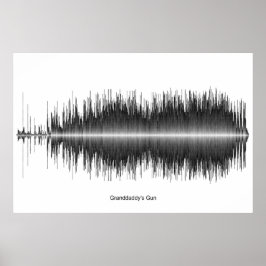 Aaron Lewis Granddaddys gun Poster