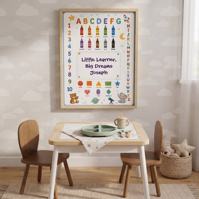 ABC 123 Utbildning Poster (Skapare uppladdad)