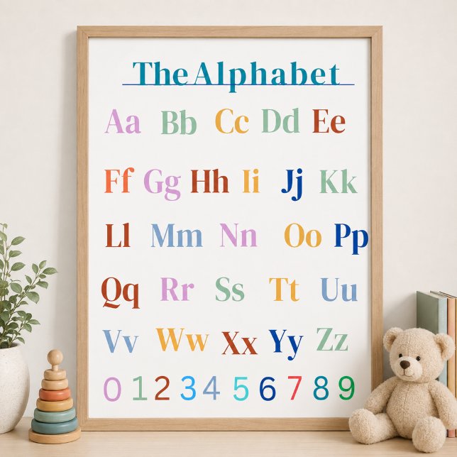 ABC-alfabet hemundervisning klassrummet plansch af Poster (Skapare uppladdad)