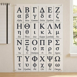 ABC-bokstäver i ordning A Z Antik grekisk alfab Poster