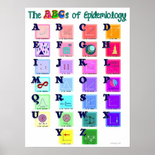 ABC för epidemiologi Poster